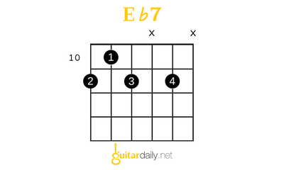 Eb7 - Mi Bemol Dominant 7'li Akoru - görsel 7