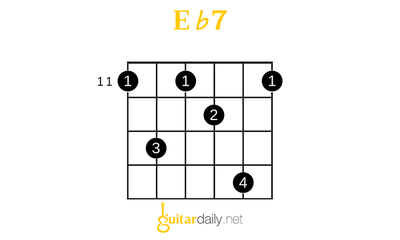 Eb7 - Mi Bemol Dominant 7'li Akoru - görsel 9