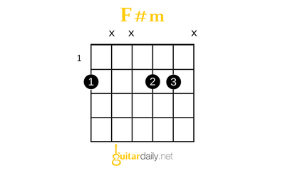 F#m - Fa Diyez Minör Akoru - görsel 4