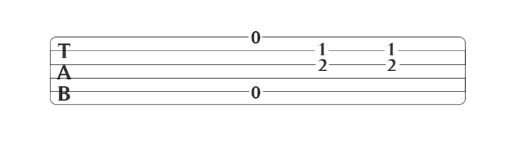 kolay gitar tabı deşifre etmek, üst üste yazılan rakamlar ne anlama geliyor